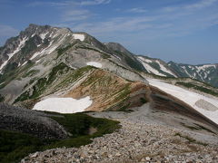 白馬岳