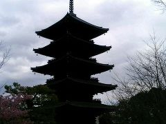 2007年　京都旅行