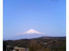 青春１８切符の旅　【静岡・富士山と見に行く】