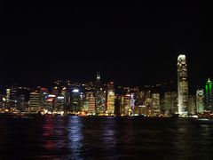 香港2008.7−2