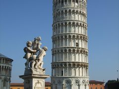 2008冬のイタリア（ピサ編）