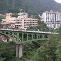 ウォーキング鬼怒川温泉三昧