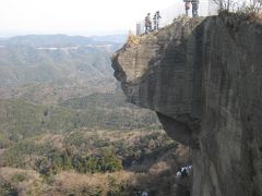 不思議空間＠のこぎり山～きままOLうめこのたびにっき～