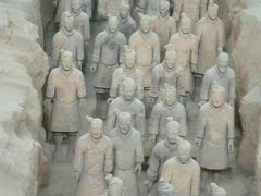 黄河歴史紀行～西安・洛陽・殷墟・北京の旅