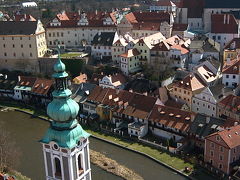 中欧4カ国 3日目