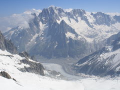 北イタリアの旅