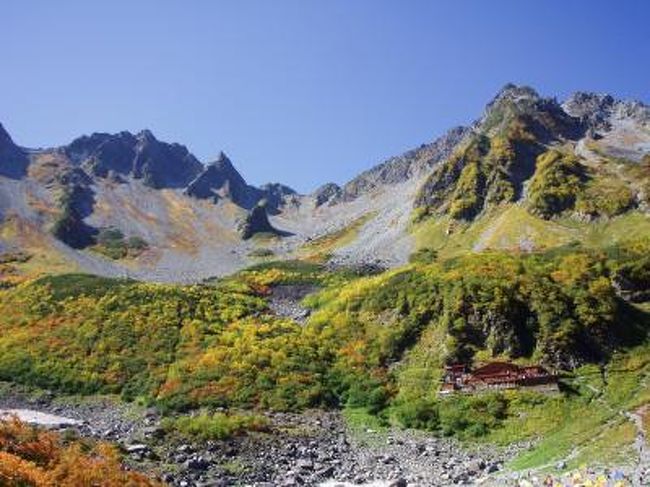 穂高連峰２００７登山記 １ 上高地 涸沢 上高地 長野県 の旅行記 ブログ By アイガーさん フォートラベル