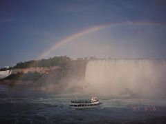 Niagara Falls（1997年夏の旅行記）