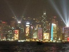 2011年2月濃縮香港弾丸旅