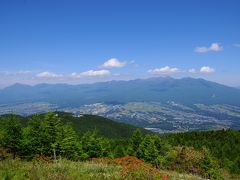 富士見の旅行記