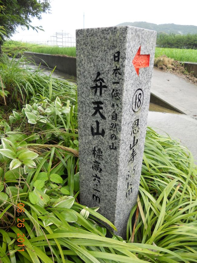 国内ハシゴ旅行～福岡・山口・徳島・高知～③徳島編