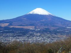 金時山から見た秀麗富士