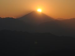 夕日スポット　高尾山山頂から富士山に沈む夕陽を眺める