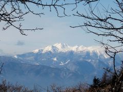 松本・美ヶ原高原