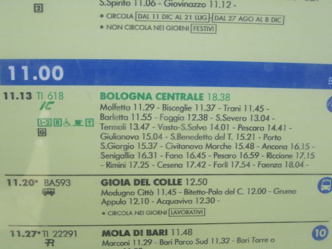 ５／１（９日目）ボローニャへ移動。<br />今日は、バーリからボローニャへ電車で移動です。南から北へまさにイタリア縦断！長い電車の旅でした。