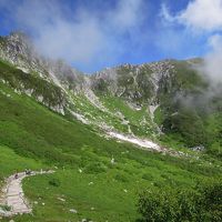 恒例の家族旅行　駒ケ岳