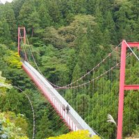 国上寺・寺泊・出雲崎と広田鉱泉湯元館