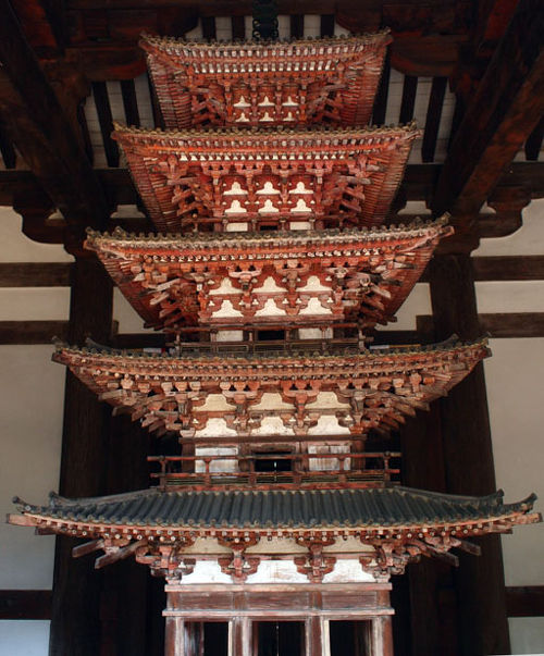 藤本照信氏が語る五重塔巡り − 海龍王寺・元興寺・興福寺・東大寺