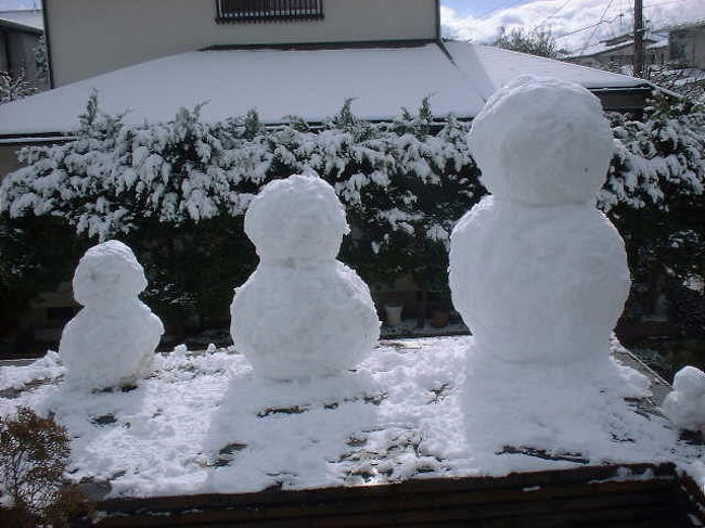 雪だるま 札幌 北海道 の旅行記 ブログ By えあどまむさん フォートラベル 雪だるま 札幌 北海道 の旅行記 ブログ By えあどまむさん フォートラベル