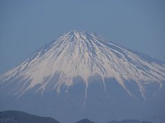 富士山の周りを一周、富嶽十六景？？