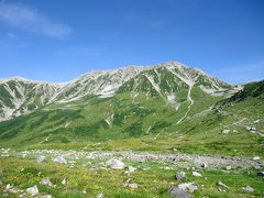 安曇野から立山へ「アルペンきっぷ」の旅