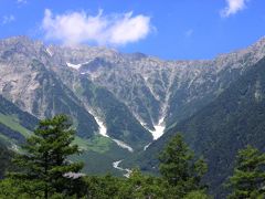 青春18切符一人旅　松本②～上高地散策～大正池～河童橋を歩く