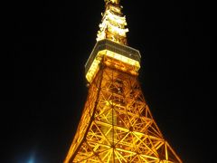 東京グルメ＆お登り ２日間の旅　2013年　春