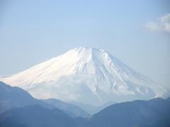 高尾山登山と薬王院での初詣