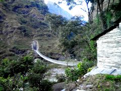 ネパール５６：　シンハ温泉　「チウラ」　と　「温泉郷」