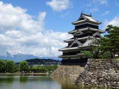 奥飛騨・信州ひとり旅（7） さよなら夏休み