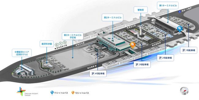 那覇空港から台湾桃園国際空港だけ見に行くシリーズ。<br /><br />大きすぎてなかなかイメージが掴みづらい桃園国際空港に実際に降りて、ターミナル1の乗継ぎTips→イミグレ→バゲージクレーム→到着ロビーの順路と無料シャトルバス乗り場までの経路紹介です。<br /><br />【2015年11月更新】※もうちょっと待ってね。<br />・古い空港全景イラストを、グーグルアースの画像に差し替え。<br />・スカイトレイン南線（第2ターミナルCウイングへの移動経路）の連絡通路・ホーム画像紹介<br />・トランジットサービスエリアのgoogleストリートビューに自前の画像を追加。<br />・SIMカード販売コーナーの情報追加。<br />・台湾版suicaの悠遊?柑(ヨーヨーカー：easy-card)・一?柑通(イーカートン：ipass)販売カウンター紹介<br />・ノボテル桃園空港ホテルが自主運行している送迎バスの時刻表リンク掲載<br /><br />