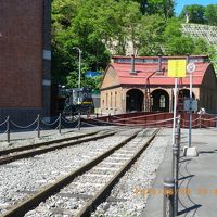 小樽総合博物館、札幌開拓の村