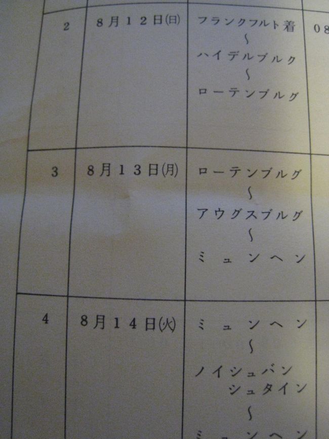 当時は今のようなネット社会でなく、各種情報もたやすく入手できない時<br />でした、各旅行記会社に赴いたりパンフレットもらい、それを見比べて<br />旅行会社にてエアー＆ホテル等もろもろ手配してもらい、<br />ミュンヘンでの(仕事関連の）国際会議出席がメインの事項でしたが、<br />観光も、またおおいに飲食も楽しんできました<br /><br />まずはハイデルブルグ大学、高台の場所から街並み観覧後観光<br />昼食は、名物ソーセージにザワークラフト<br />その後ローデンブルグへ<br /><br />翌日ローデンブルグよりロマンティック街道(途中からくり時計屋さんが<br />軒を連ねていました）通行してアウグスブルク経由ミュンヘンへ<br /><br />国際会議終了後、有名な、ホッフブロイハウスで、大ジョッキでビール<br />あじあう(何杯飲んだかは昔のことで失念）；飲食後、おぼろげな気分での千鳥足でホテルにて到着宿泊<br /><br />一夜明け、いよいよ今回メインの観光、ロマンティック街道経由途中進行方向左側に城みえます、<br />途中ビース教会立ち寄り、目をうばわえるほどの光景に遭遇（一見の価値あり）<br />後ノイシュバンシュタイン城観光<br /><br />舞浜ディズニーランド、シンデレラ城はこの城手本に作成されたもの、<br />本物の城には坂道徒歩あるいは馬車（有料）にて到着、ご多分にもれず有名観光地で観光客の長蛇の列、やっとのことで入場、城は中世に建てられたものでなく、日本明治時代初期に建設されたもの、よって古臭いイメージはなく厨房もその当時の物展示あり、城の建築にいたるまでの逸話；男女の恋愛や、色恋ざたの説明城内壁面に説明あり、私ドイツ語は詳しくありませんでので城内ガイドさんから英語で聞きました。<br /><br />なお有名な正面からの城の写真、素人では撮影ほとんど不可、ヘリなど使い<br />空中からでないとあのアングル撮影無理です。<br />一般観光客は、城の横側のマリエン橋の場所から城の横側撮影できます。<br /><br />ミュンヘンから城までは３００キロ超の道のり、観光時間や其の待ち時間や<br />交通状態で。一日がかりの観光の覚悟を。無事観光終え、ミュンヘンへリターン。<br /><br />次なる国に翌日より若干のビジネスの社交挨拶加味して観光メインに出立。<br /><br /><br /><br />