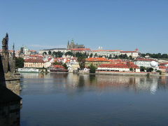 中央ヨーロッパ５か国巡りその2