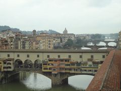 初めてイタリアに行ってきました。4日目：フィレンツェ観光