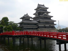 信濃大町 - 松本 - 上高地