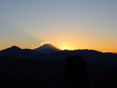 日没に行くべき高尾山