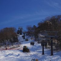 2015年:友達20人と！軽井沢でスキー旅行（2泊3日）