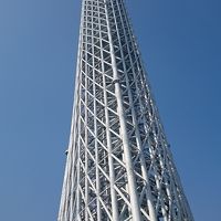 ２０１５　　東京ＭＮＰの旅