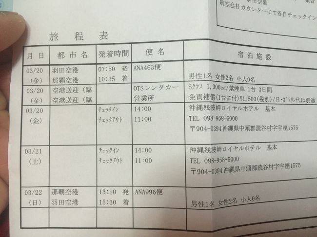 急遽決まった家族旅行。さて何処に行くか・・・やっぱりこの時期は北海道は却下　　沖縄ですね。<br />パイナップル・沖縄そばや試食で体重UP　ジンベイサメの食事風景や綺麗な海をみてリフレッシュできました。