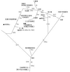 成都パンダ基地（成都・臥龍・碧峰峡のパンダ基地と映秀・三江のパンダ　１、２日目）