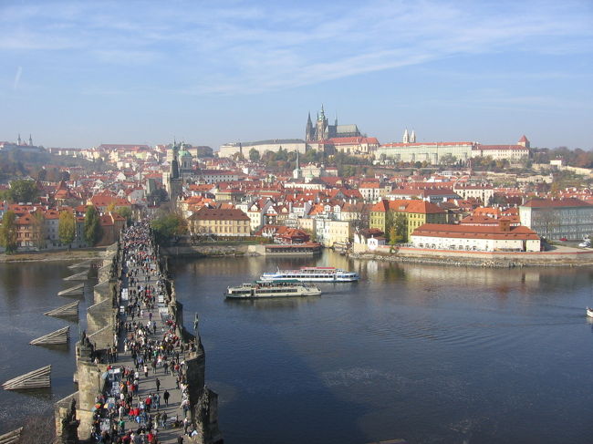 2005 ヨーロッパの旅　その９（プラハ）