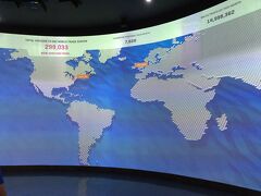 One World Observatory