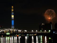 2015年07月 隅田川花火大会と浅草寺