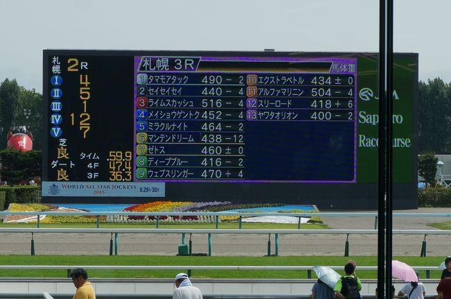 お馬さんが好きな夫兄弟と共に札幌競馬場へ行ってきました＾＾<br />想像していたものと全く違って、昨年リニューアルしたばかりの札幌競馬場はとっても綺麗で清潔感があります(^^)/<br /><br />家族連れも多く、芝も綺麗なのでピクニック気分で来て競馬も楽しんでいたご様子♪<br /><br /><br />