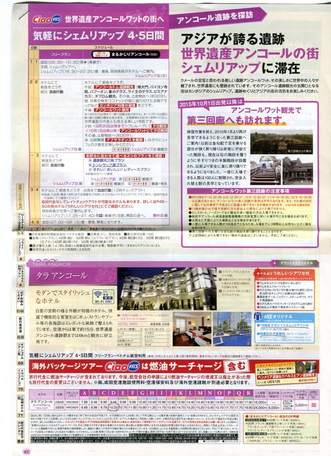 ベトナム航空利用の４泊（ホテル３泊）５日のＨＩＳのツアーに参加した。以前から行ってみたかったアンコールワットだが、家内は沢山歩くツアーは行きたくないだった。<br />今年の春頃、通っている卓球教室の仲間が一緒に行っても良い・・だったので、現地が乾季に入るのを待って一緒に行くことにした。<br /><br />２０１５年１１月２５日（月）～２６日（火）、まず、シェムリアップのホテルに到着するまで。<br /><br />ベトナム航空のチェックイン・タイムが７時３０分だったので、成田空港近くのホテルに前泊することにした。以前利用したことがある成田東武ホテル・エアポートを朝食付きで２０日前位に予約した。<br />ちょっとケチって、横浜発午後３時半過ぎの”エアーポート成田”で行ったが、２時間は長かった。ホテルの送迎バスに乗ったが、待っている間に話した旅行者は予約がやっと取れたと言っていた。ホテルが混んでいるようだった。<br />夕食は、ホテルのレストランで。７時のバスに乗るので、朝食は？と思ったが、さすが空港周辺ホテル、６時からレストランが開いていた。<br />７時半前に空港に到着、チェックインはスムーズだったが、出国カウンターは８時にならないと開かず、入口には長い列ができていた。<br />空港のセキュリティー・チェックは、かなり厳しくなっている感じだった。時計のみならず、歩数計も外せ・・で、ベルトまで取れだった。<br /><br />席はエコノミーの先頭近く、サービスはまあまあだった。９時半過ぎに遅れなく飛び立った。ホーチミン到着は１４：２０だったので、到着前にランチと思っていたら、安定飛行に移って１時間ほどで出された。バイキングの朝食をそこそこ食べたので、全く食欲なし。ランチは殆ど食べなかった。<br />日中を飛ぶのに、食事がすむと、照明が消され、窓も閉めるように・・だった。<br />ホーチミン空港には、予定通りに到着。シェムリアップ行きは１９：１０発なので、５時間近くの乗継時間。<br />ベトナム通貨は持っていないので、ペットの水を買うのにどうしようだった。相棒がドルを持っていたので借用。空港では商品の値段はドル表示だった。５００ｍｌ，２．２ドル、自動販売機は無かった。<br /><br />成田で発券された航空券は、ゲート不明、搭乗時間１８：２０だった。なかなかゲート表示が出ない。やっと表示が出て搭乗ゲートに移ったが、搭乗予定時間になっても何の案内も出ない。<br />１８時半頃になって、中国人らしい団体がぞろぞろ移動を始めたので、表示板を見に行くとゲート変更が出ていた。<br /><br />変更されたゲートで待っていたが、出発予定時間近くになっても、説明無し。聞きに行っても、１０分とかしか言わない。搭乗口にいるのは、ベトナム航空の係員ではなく、空港の係員で状況が掴めていないらしかった。<br /><br />１時間半近く遅れて出発。飛行時間は１時間くらいなので、機内で配られた入出国カードと税関申告書を急いで書く。旅行健康申告書も必要とのことだったが、機内では配られず。<br />入国審査はきちんとだったが、税関の窓口はなく、出口の係員に手渡しだった。健康申告書など全然いらなかった。<br />構内の銀行に寄って１万円をカンボジア・リアルに両替。２７３，０００Ｒで、公式レート３４．４に対して非常に悪かった。<br /><br />出口を出ると、種々の伝言板を持った沢山の人たちがお迎え。ＨＩＳは直ぐに分かった。ティーさんと名乗り、我々二人の３日間の案内人だったが、空港の出迎えは他の方も一緒。別のホテルに下して、我々は最後。<br /><br />ホテルのチェックインも手伝ってくれたが、ホテルには日本人女性スタッフがいて、部屋に案内してくれ、親切に設備などを説明してくれた。<br /><br />レストランで夕食の予定だったが、午後８時位で終了とのことで、ＨＩＳでは弁当を用意してくれていた。昼食抜きだったので、結構食べられた。デザートの知らない小粒の果物が美味しかった。<br /><br />明日は、８：３０にホテル出発だが、その前に朝食なので、急ぎシャワーを浴びてベッドイン。なかなか寝付けなかった。<br />ともかく、何とか無事に到着した。