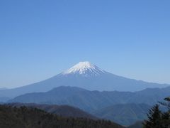 小金沢連嶺縦走　甲斐大和駅集合解散