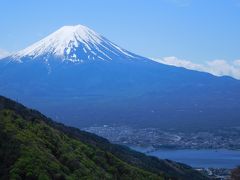 富士山麓から甲府まで・ドライブ旅