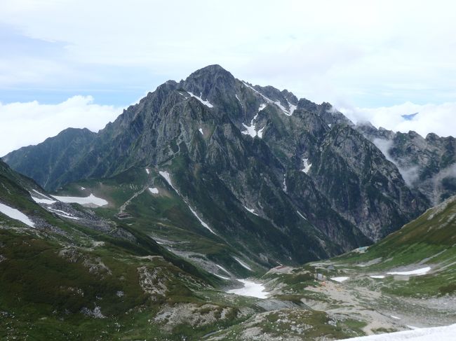 そうだ！山に登ろう～剱岳編～