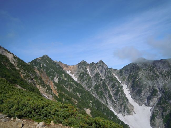 唐松岳に登りたい！とのここ数年の思いが叶いました。唐松山荘は予約電話しなくてよいので、好天との天気予報で直前に決めました。<br />多種類の高山植物の写真を撮るたびに立ち止まるので、リフト終点の八方池山荘から５時間(昼食時間含む）も掛かって唐松山荘に到着しました。<br /><br />夕方、山荘からブロッケン現象を初めて見ましたし、剱岳から立山連峰が雲海の上に見れ幻想的でした。<br /><br />写真が多くなってしまいましたので、花の写真は別の旅行記にしました。<br /><br />1. 9 　九鬼山<br />　1.17 　御殿山〜大日山<br />　4.10 　金剛山〜鉢岡山〜日蓮山〜宝山<br />　4.30 　倉岳山<br />　5. 8 　両神山<br />　5.29 　八国山<br />　6. 4　 大高山〜天覚山<br />　7.11 　入笠山<br />　7.20〜21   唐松岳<br />